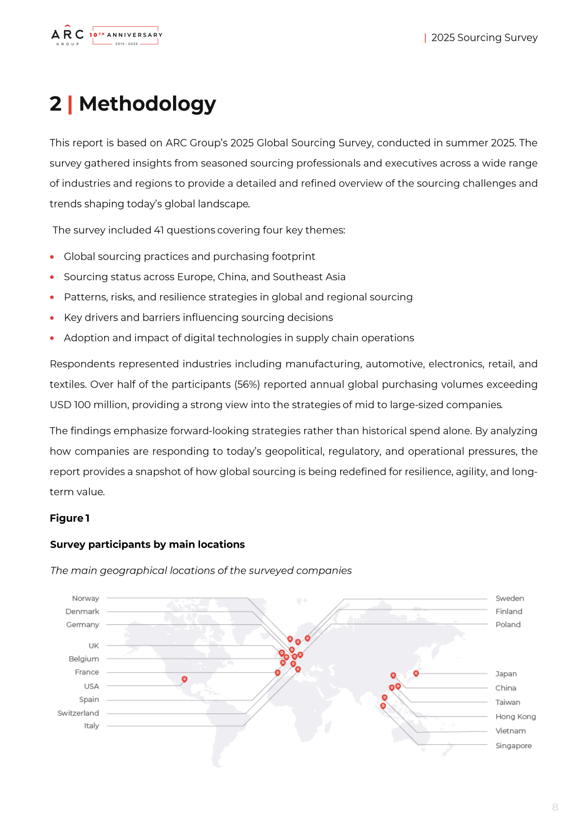 ARC Group：2025全球采购调研报告：数字化转型与智能供应链（英文版） 第8页