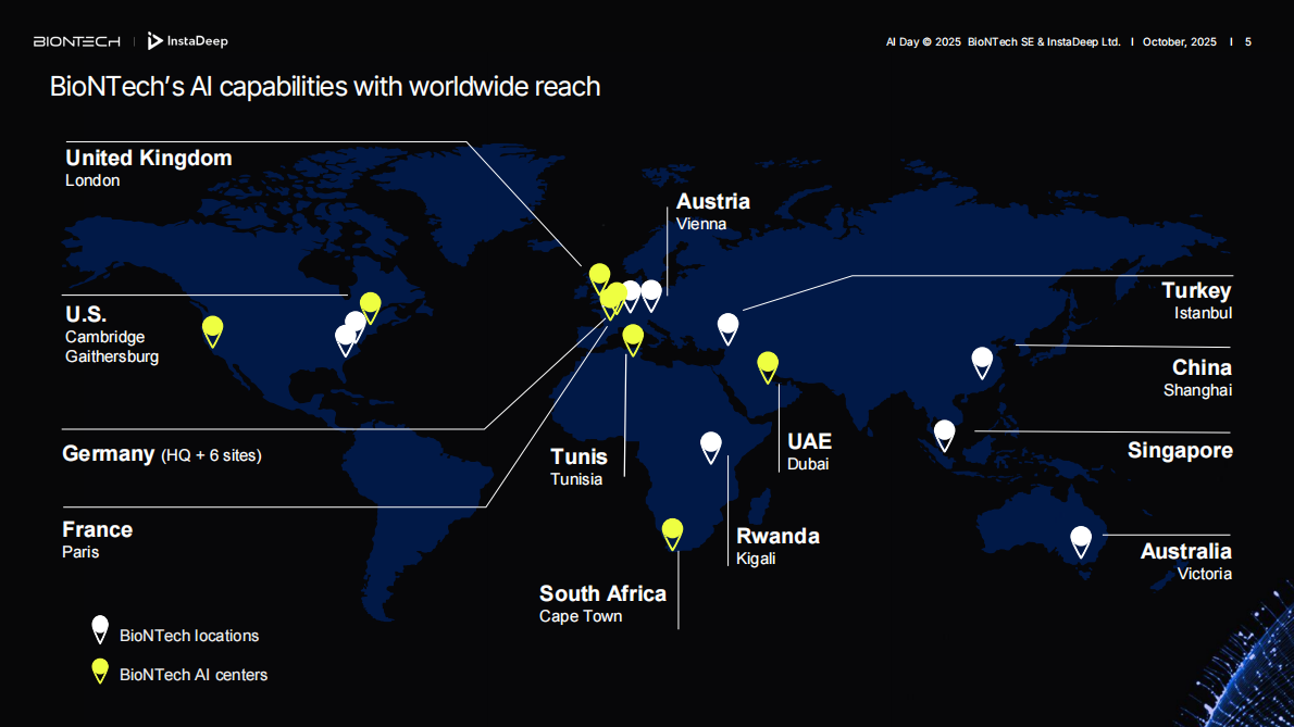 BioNTech_Innovation Series AI Day 2025 第5页