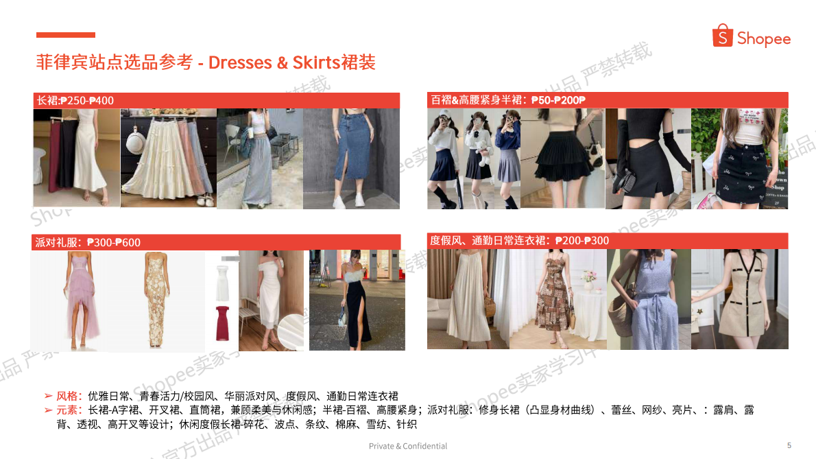 Shopee：2025年第4季度女装品类选品参考报告（下） 第5页