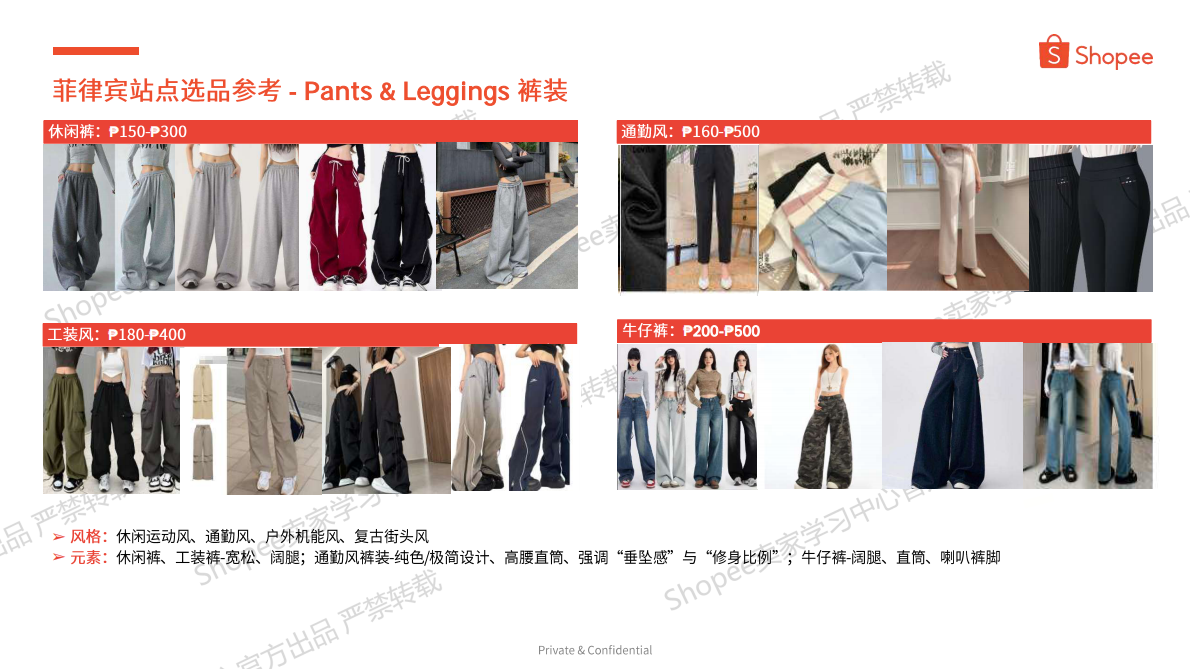 Shopee：2025年第4季度女装品类选品参考报告（下） 第6页