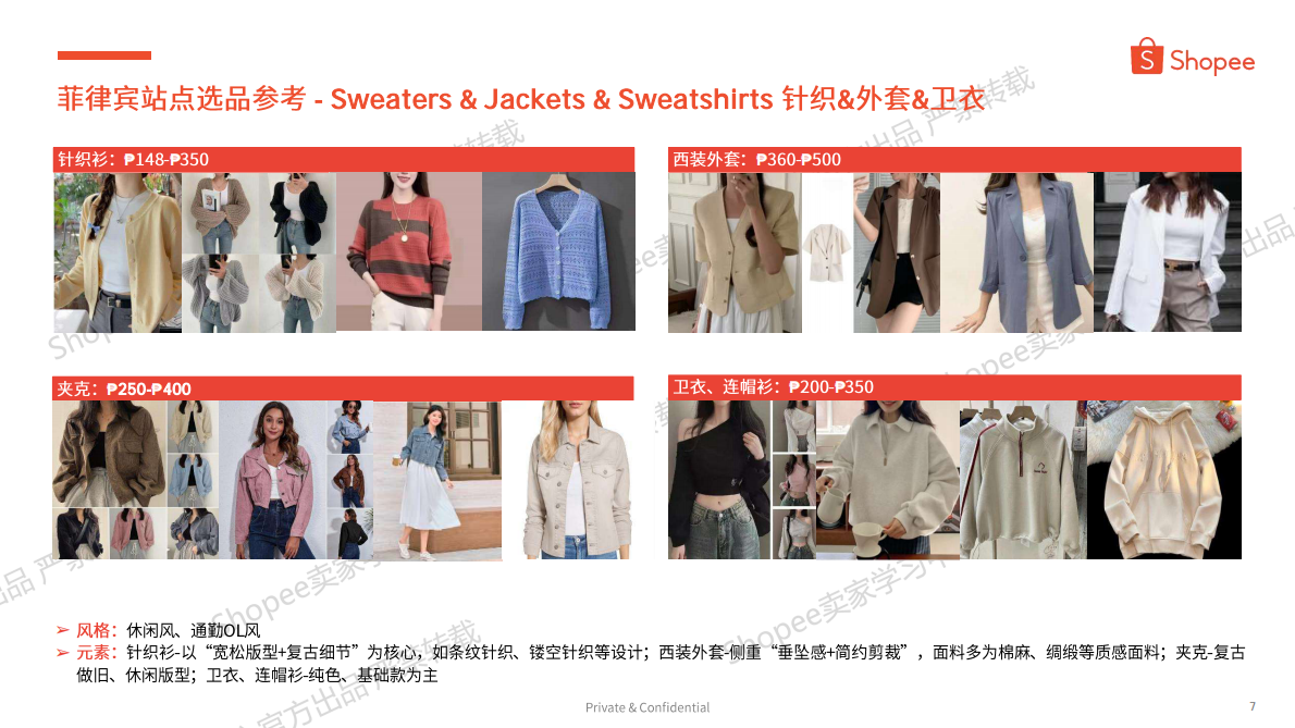 Shopee：2025年第4季度女装品类选品参考报告（下） 第7页