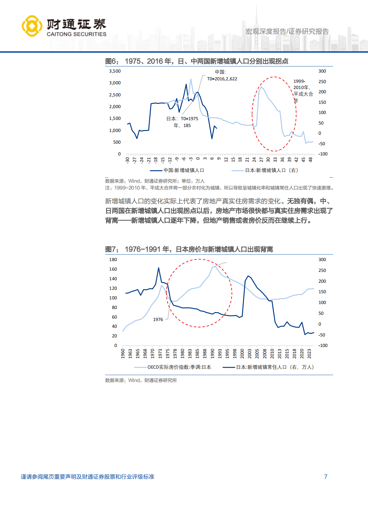 财通证券：转型中国：日本1990还是美国1970？ 第7页
