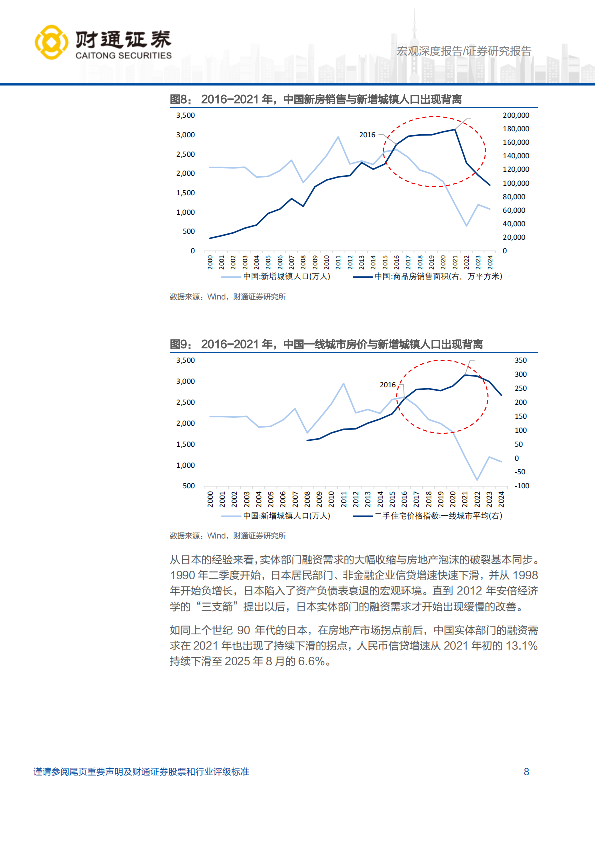 财通证券：转型中国：日本1990还是美国1970？ 第8页