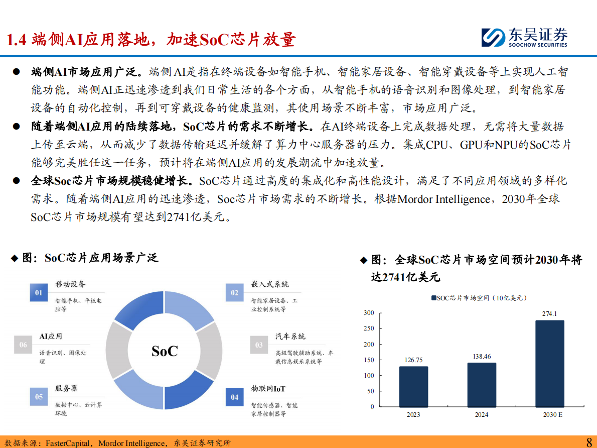 东吴证券：半导体设备行业深度：AI芯片快速发展，看好国产算力带动后道测试&先进封装设备需求 第8页