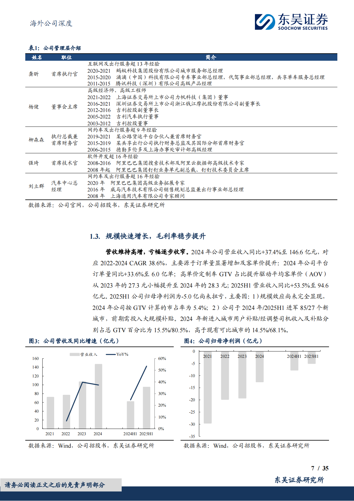 东吴证券：曹操出行研究报告：科技重塑共享出行，打造服务口碑最好品牌 第7页