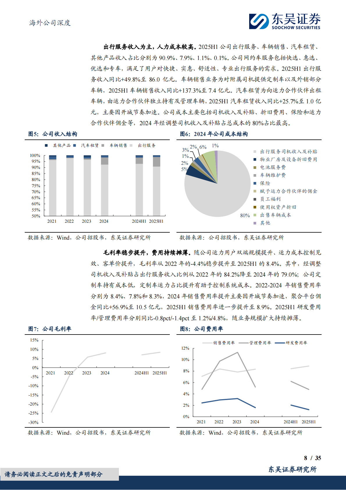 东吴证券：曹操出行研究报告：科技重塑共享出行，打造服务口碑最好品牌 第8页
