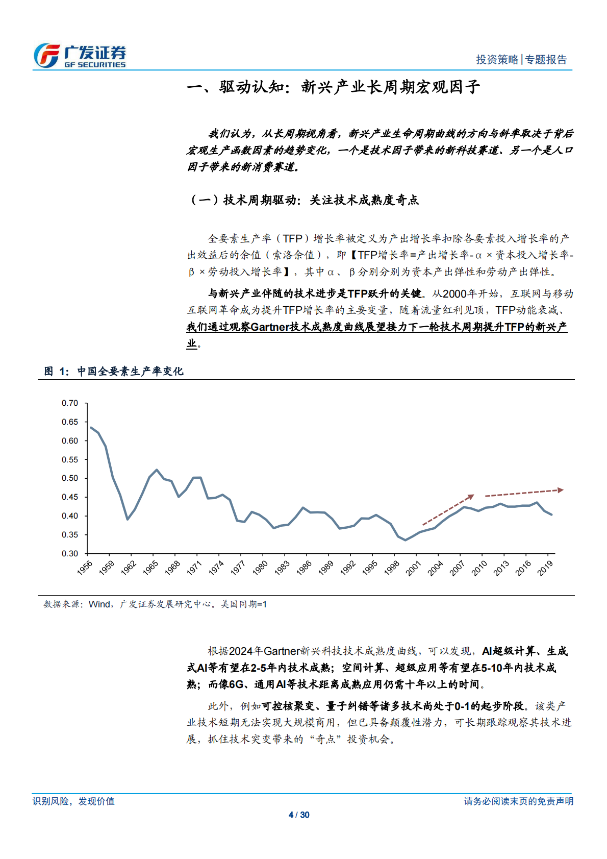 广发证券：成长制胜：新兴产业投资方法论 第4页