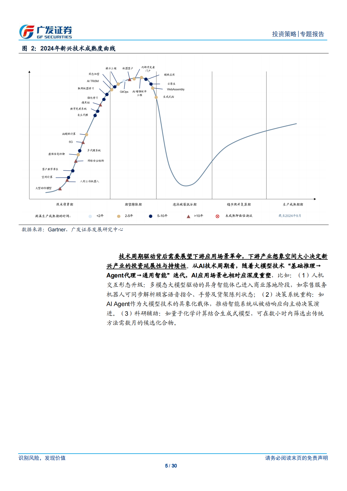 广发证券：成长制胜：新兴产业投资方法论 第5页