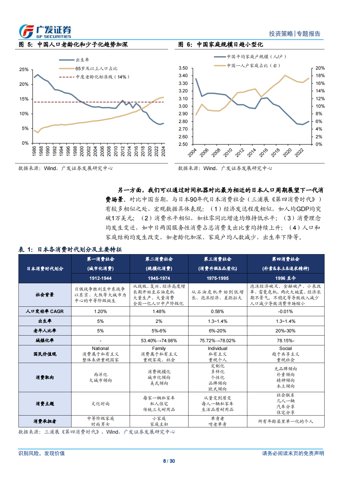 广发证券：成长制胜：新兴产业投资方法论 第8页