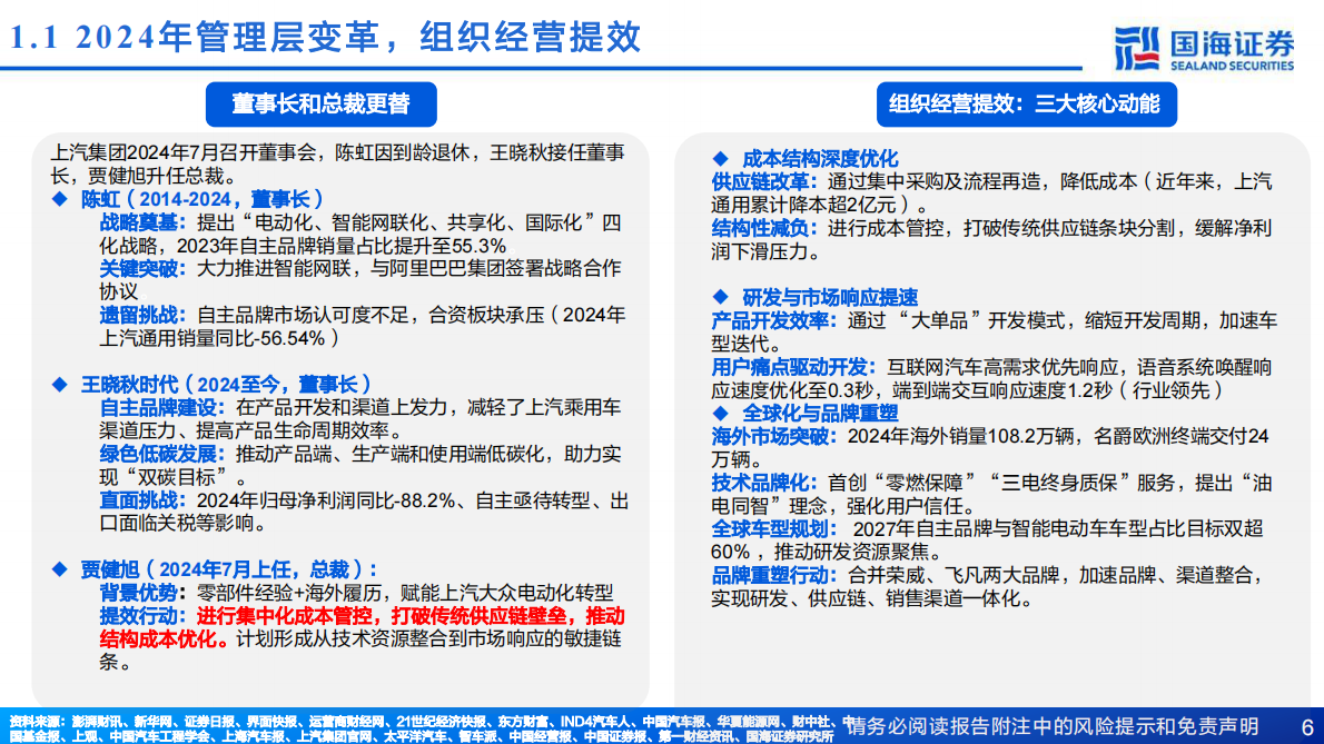 国海证券：上汽集团深度研究报告：2025轻装上阵，与华为合作未来可期 第6页