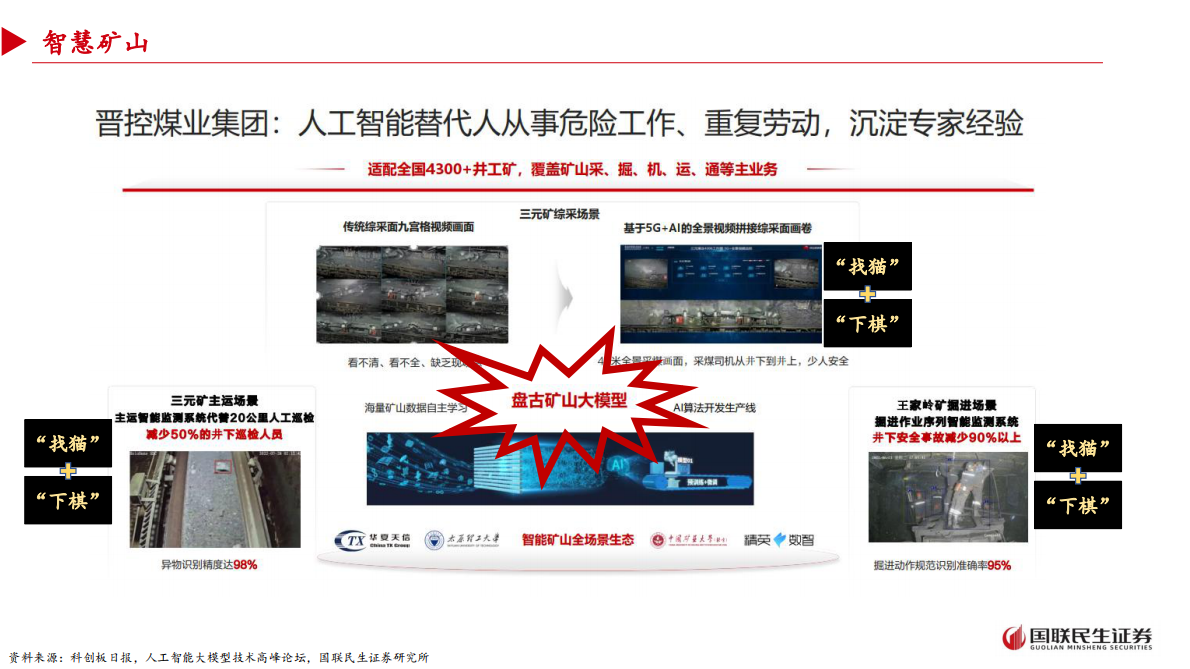 国联民生证券：人工智能行业：从大模型到智能体——人工智能+场景的投资展望 第6页