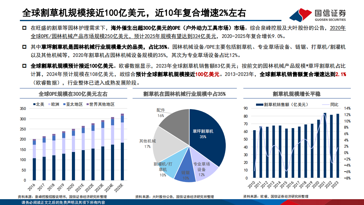 国信证券：割草机器人&泳池机器人行业专题：技术升级推动需求爆发，国内企业群雄逐鹿 第7页