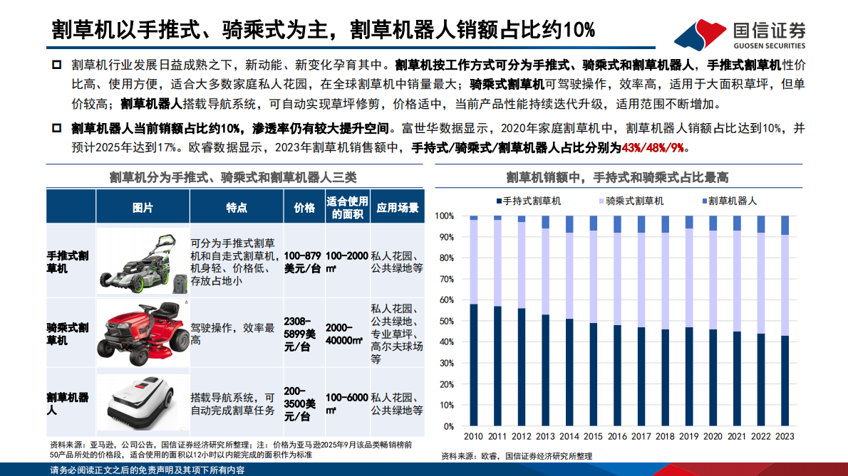 国信证券：割草机器人&泳池机器人行业专题：技术升级推动需求爆发，国内企业群雄逐鹿 第8页