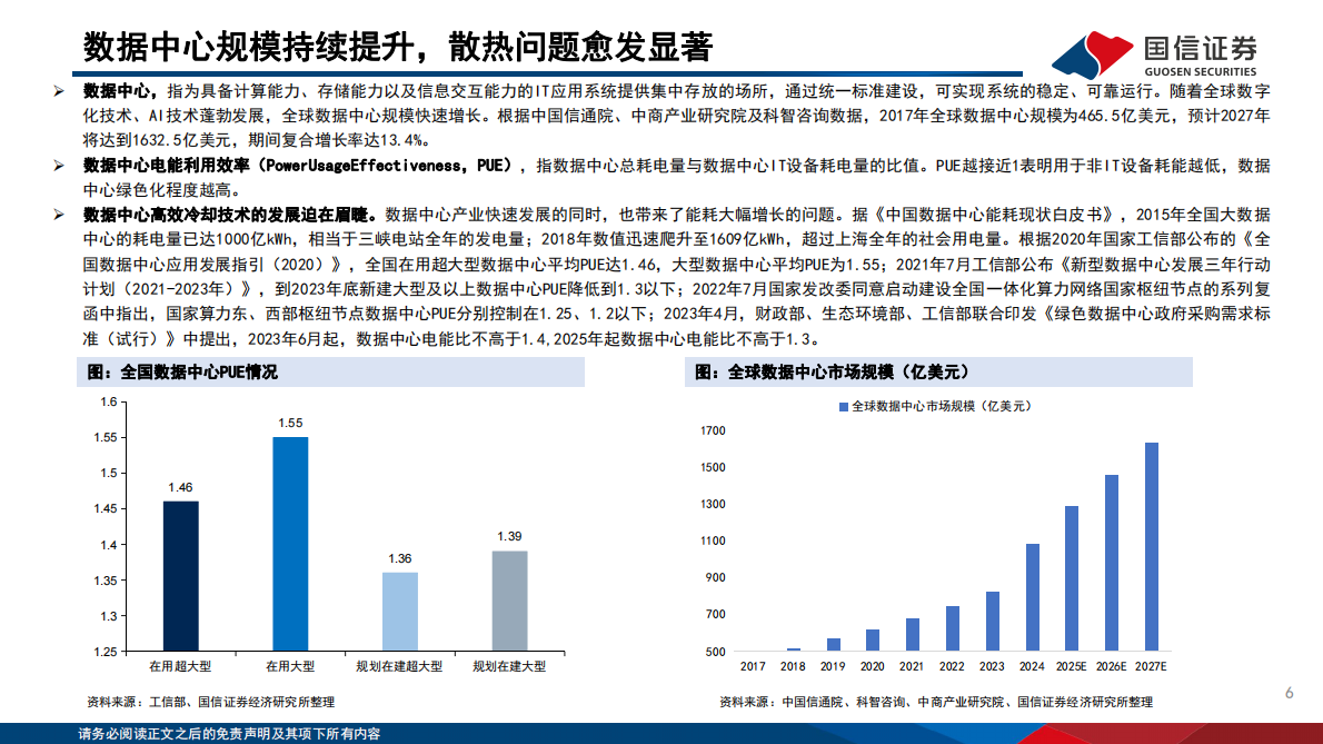 国信证券：国信化工·数据中心及AI服务器液冷冷却液行业分析框架 第6页