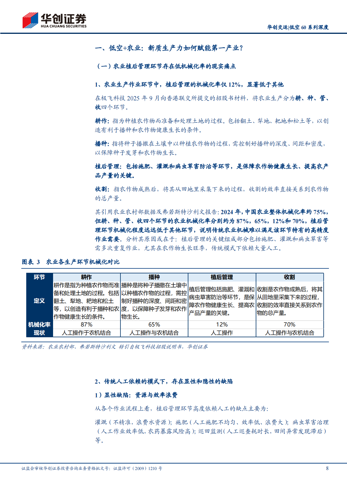 华创证券：华创交运低空60系列研究（二十二）：低空+农业：新质生产力如何赋能第一产业？ 第8页