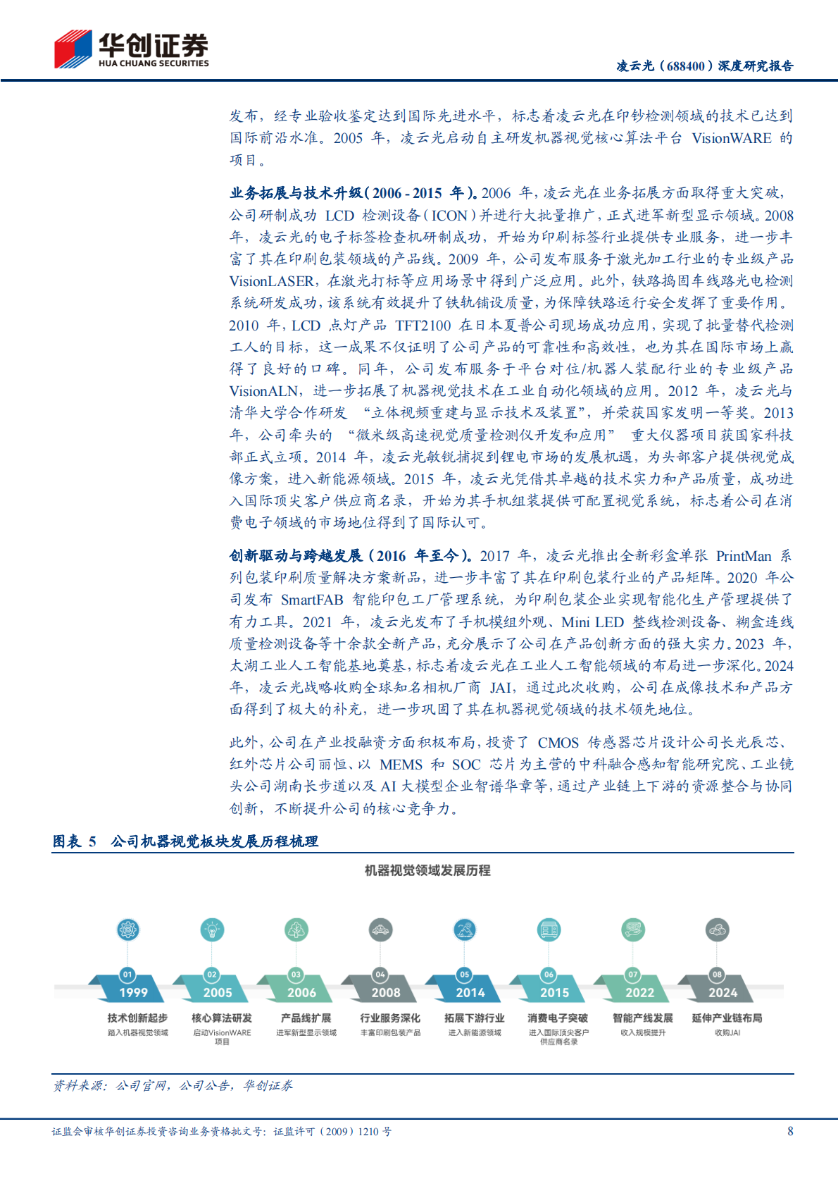 华创证券：凌云光深度研究报告AI赋能视觉制造，光学动捕及OCS未来潜力大 第8页