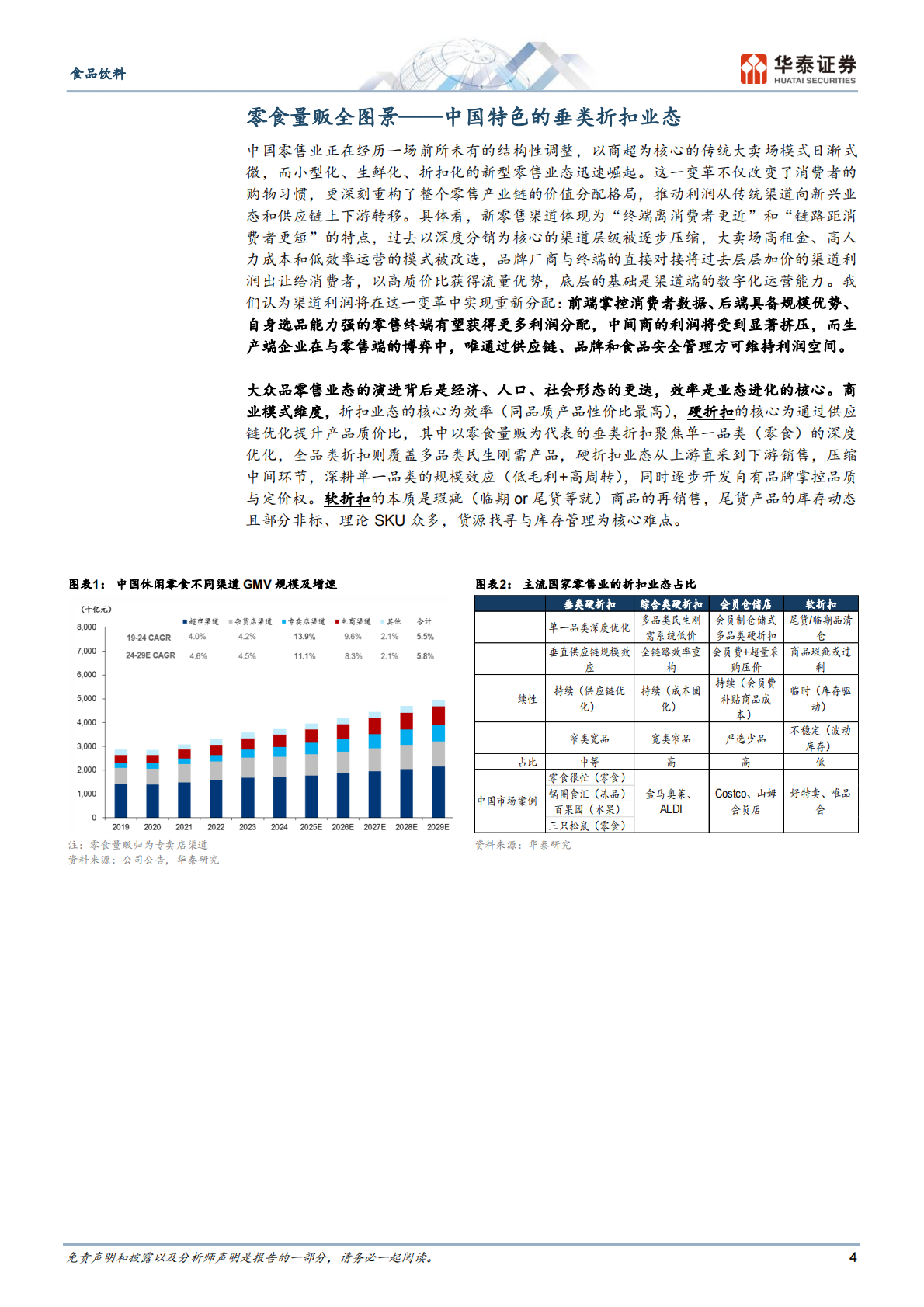 华泰证券：零食量贩3.0进阶全图景 第4页