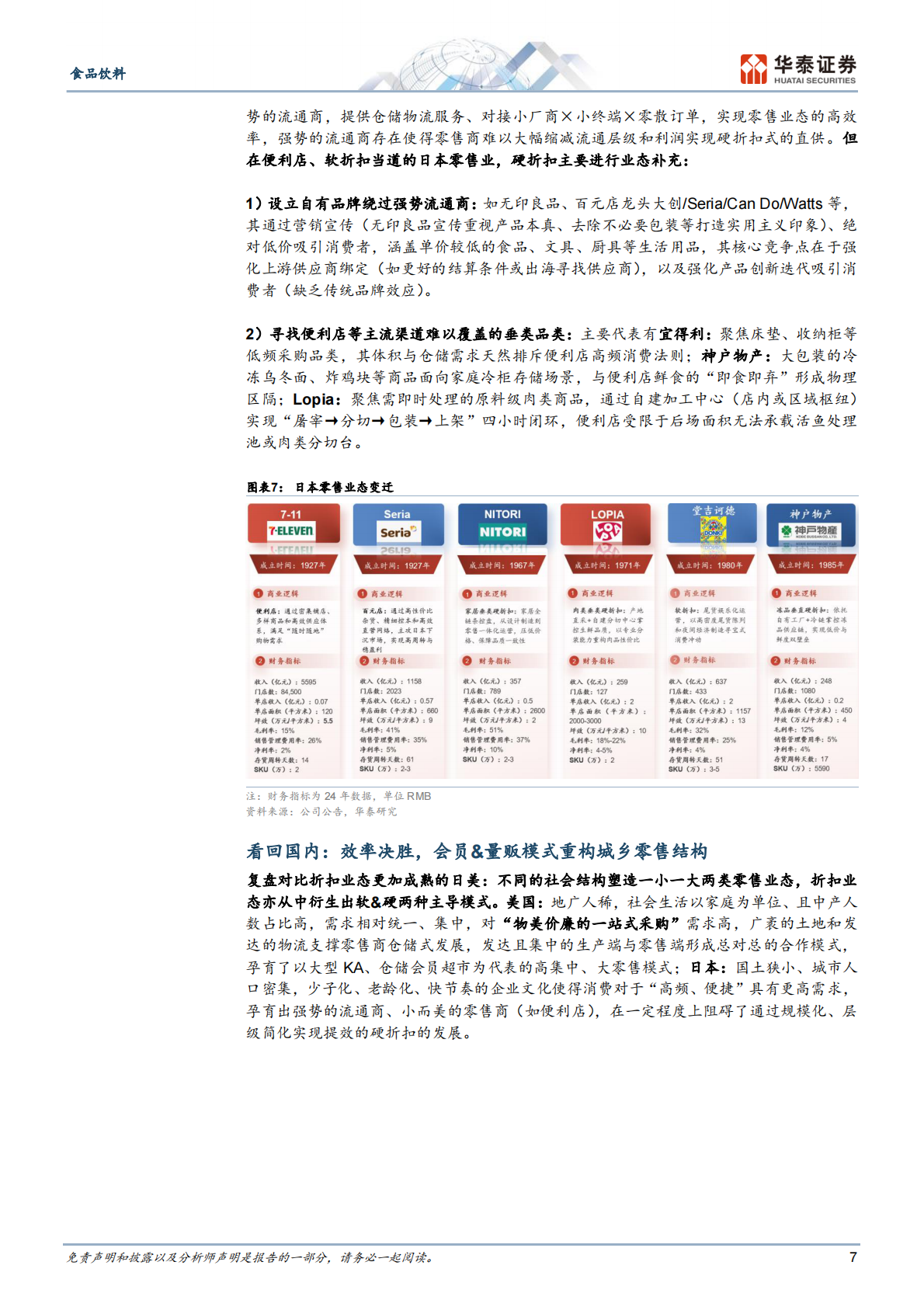 华泰证券：零食量贩3.0进阶全图景 第7页