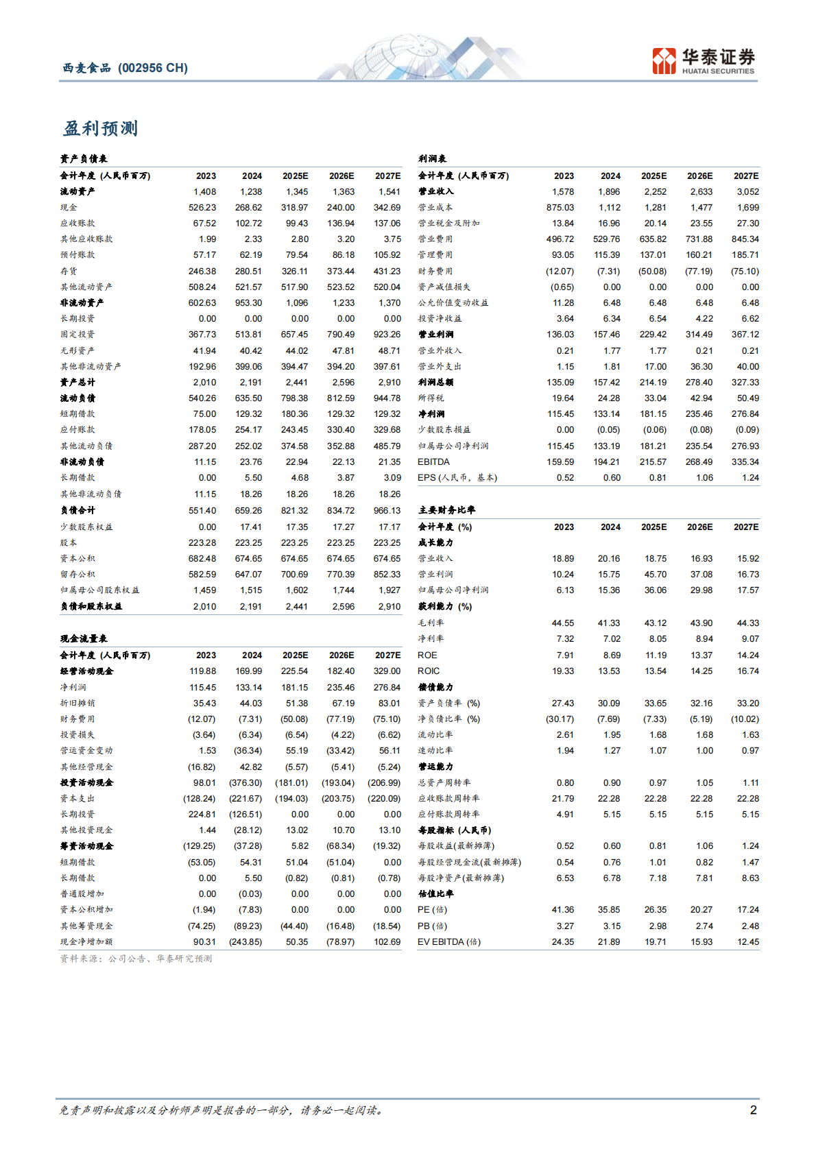 华泰证券：西麦食品：创新引擎重塑燕麦行业新格局 第2页