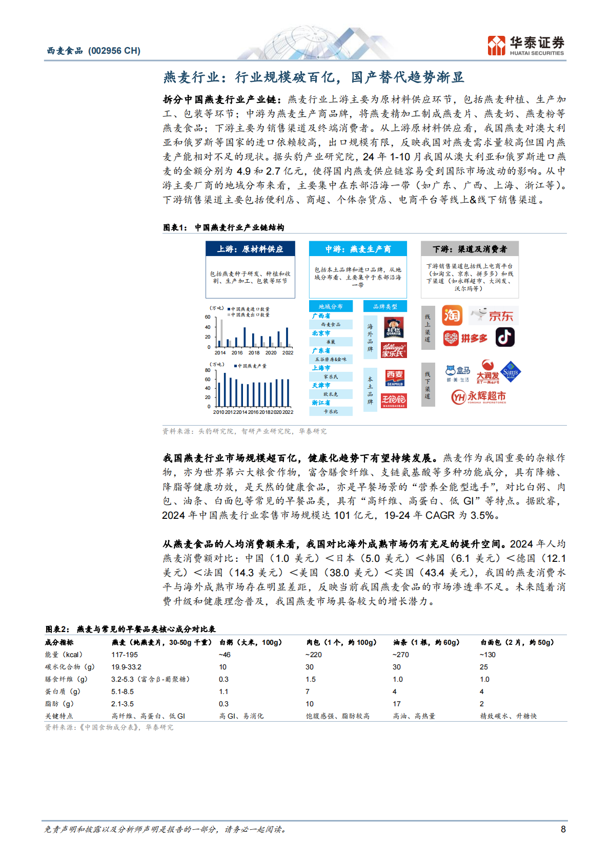 华泰证券：西麦食品：创新引擎重塑燕麦行业新格局 第8页