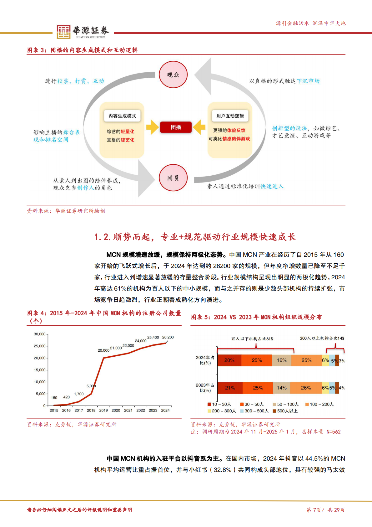 华源证券：传媒互联网行业专题报告：团播，一次产业的自我升级 第7页
