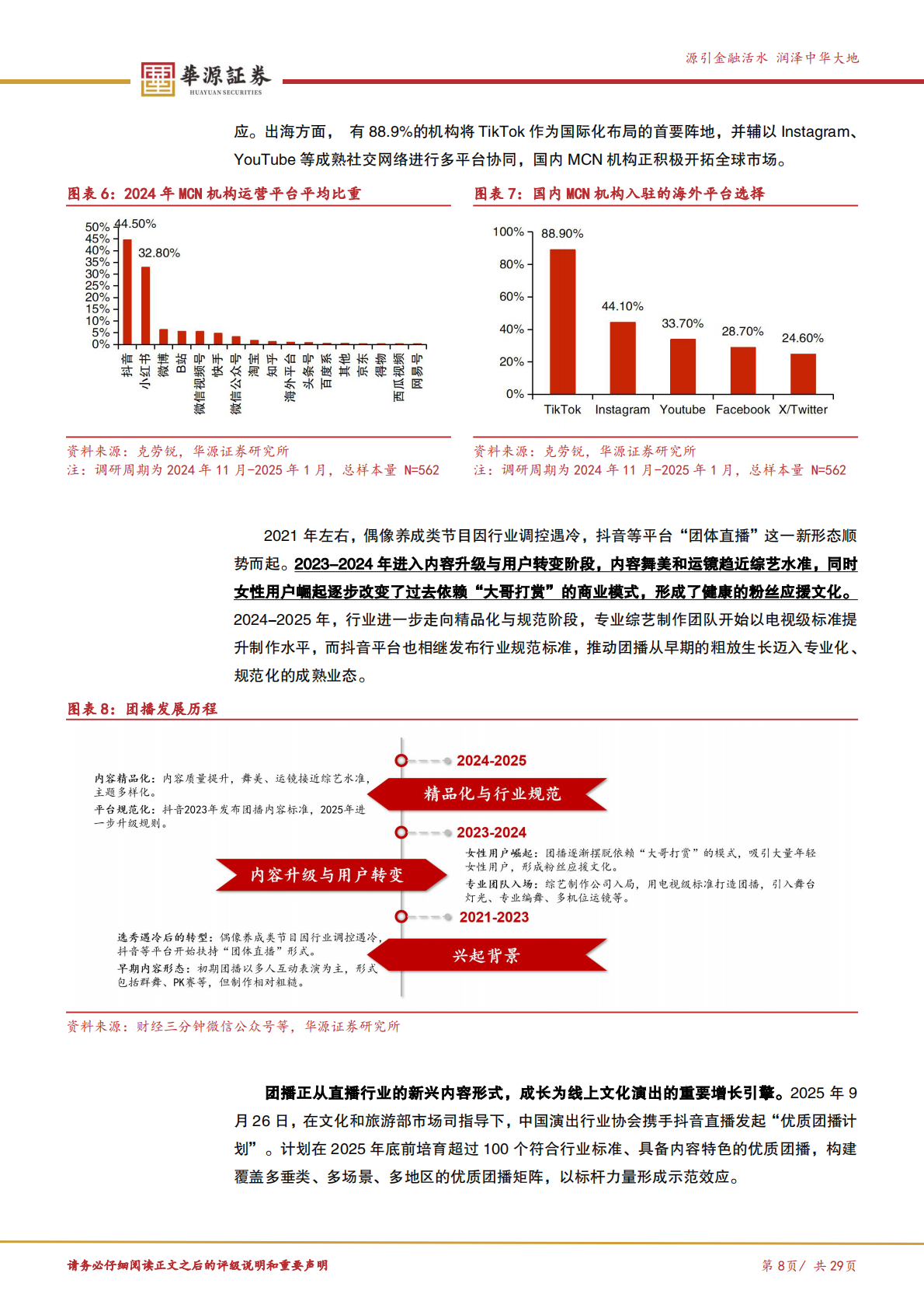 华源证券：传媒互联网行业专题报告：团播，一次产业的自我升级 第8页