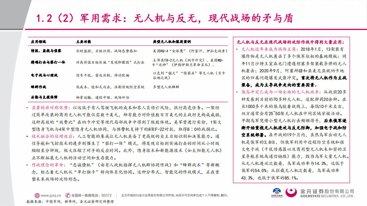 金元证券：交通运输行业深度报告：无人机反制系统——奠定低空经济安全发展之基石 第7页