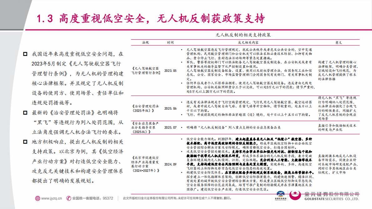 金元证券：交通运输行业深度报告：无人机反制系统——奠定低空经济安全发展之基石 第8页