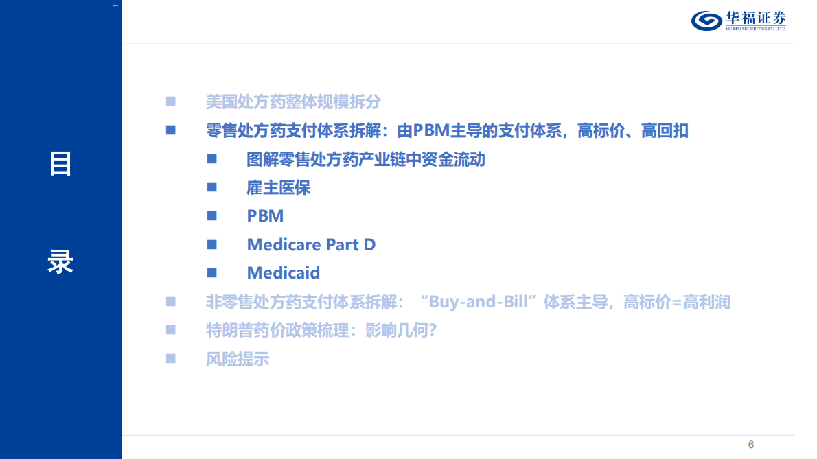 美国医疗行业系列研究（三）——美国药品支付体系拆解-美国高药价的成因？特朗普药价政策的影响？-华福证券 第6页
