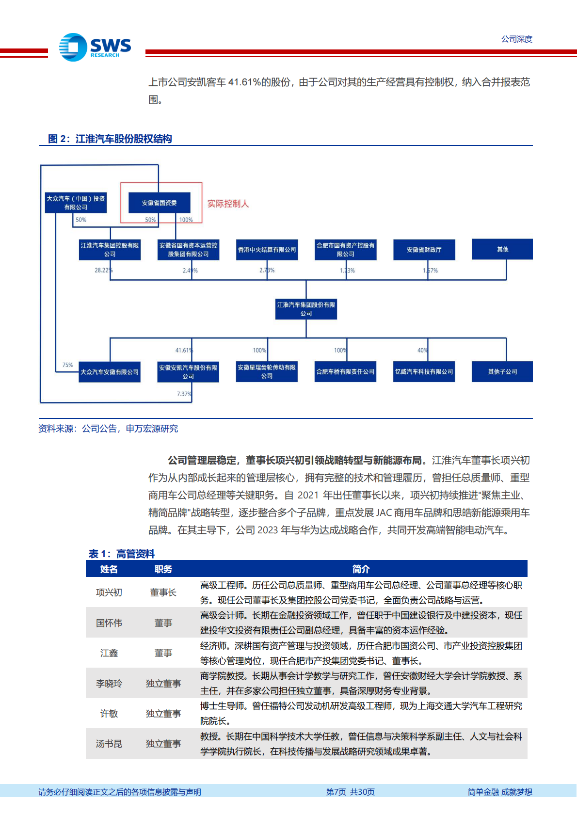 申万宏源：2025江淮汽车研究报告：商用车和乘用车双轮驱动，华为赋能开启新腾飞 第7页
