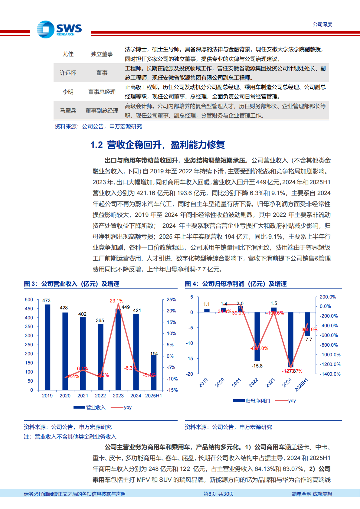 申万宏源：2025江淮汽车研究报告：商用车和乘用车双轮驱动，华为赋能开启新腾飞 第8页