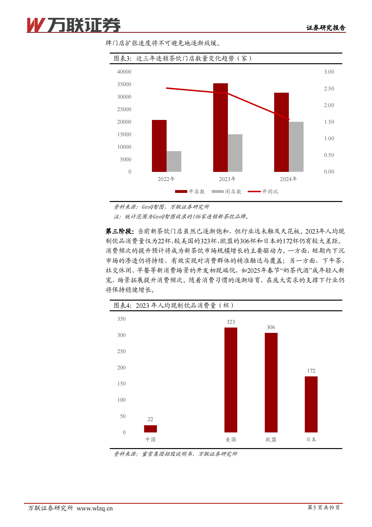 万联证券：现制饮品行业系列报告二，从“规模之战”到“价值之锚” 第5页