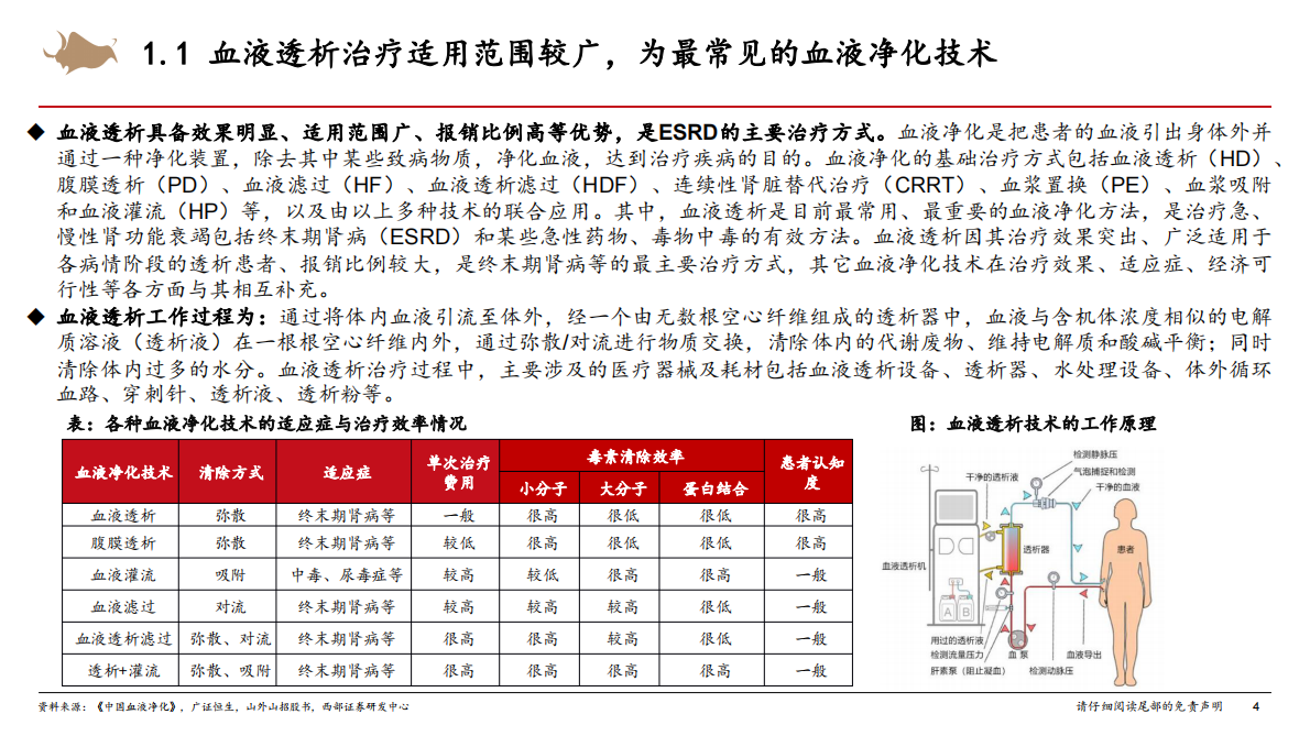 医药生物-血液透析行业报告：国产替代正当时，看好大单品、多元化和出海方向-西部证券 第4页