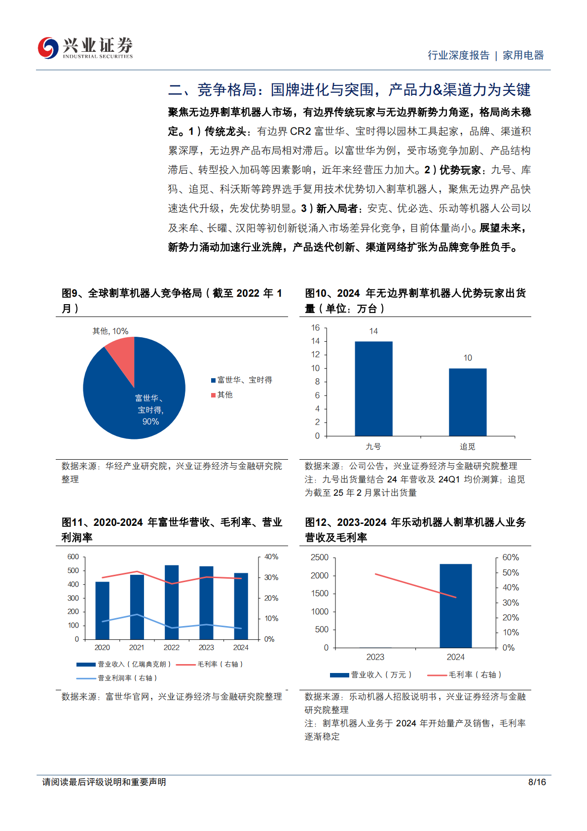 兴业证券：割草机器人行业深度：&ldquo;无边界&rdquo;时代开启，国牌涌入竞逐蓝海 第8页