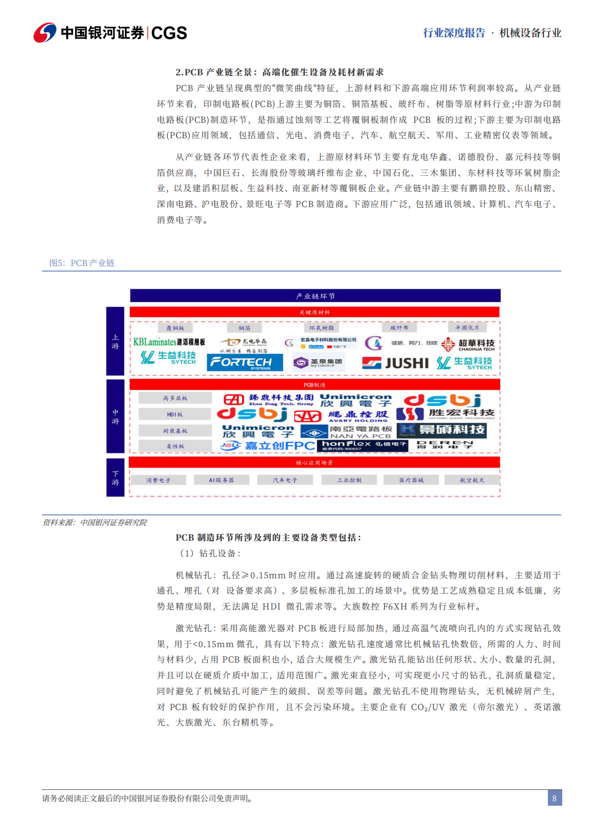 银河证券：机械设备行业十五五专题报告：AI时代，寻“机”智能 第8页