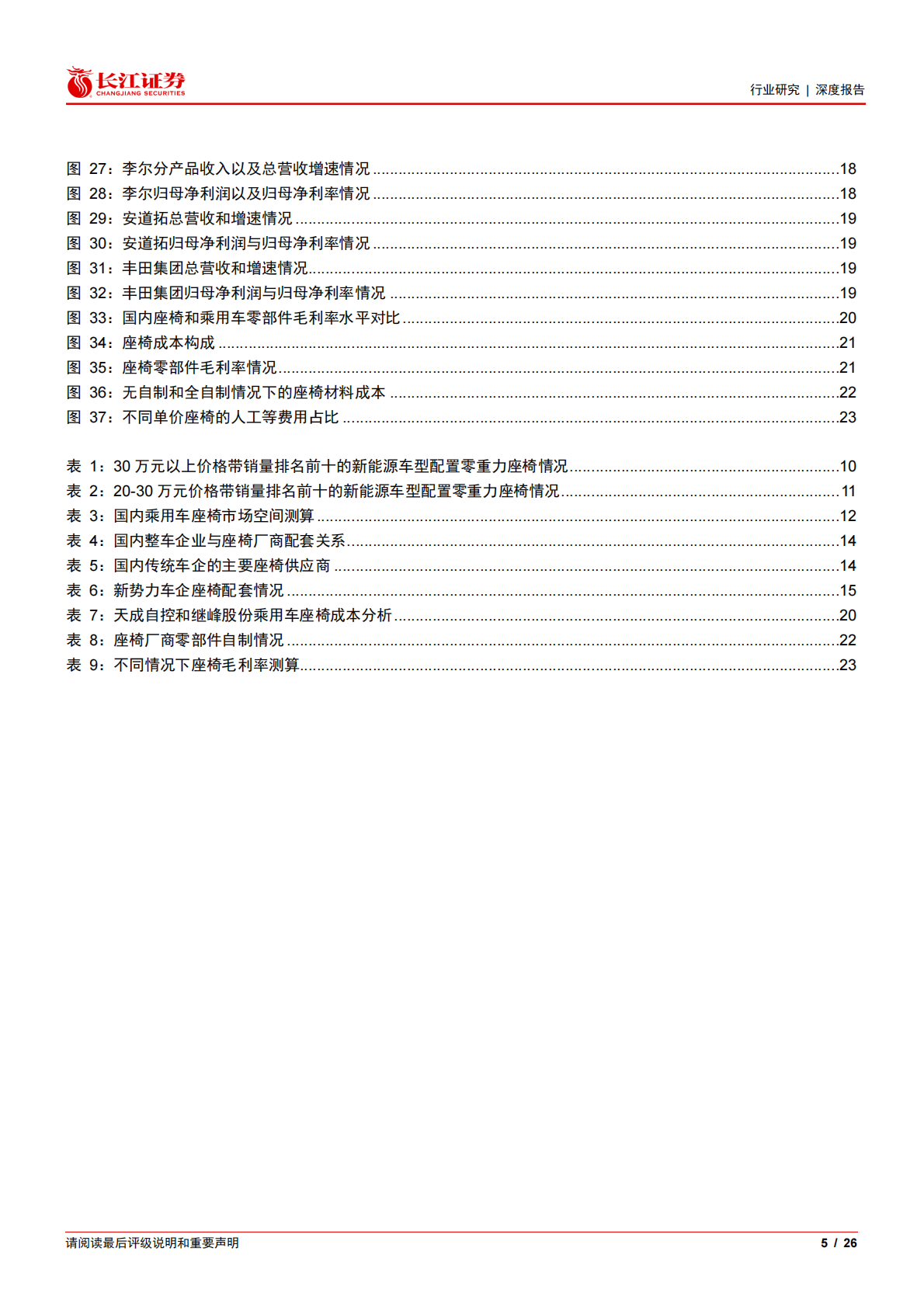 长江证券：零部件穿越周期系列之座椅：空间、格局和盈利， 三维视角再看座椅赛道 第5页