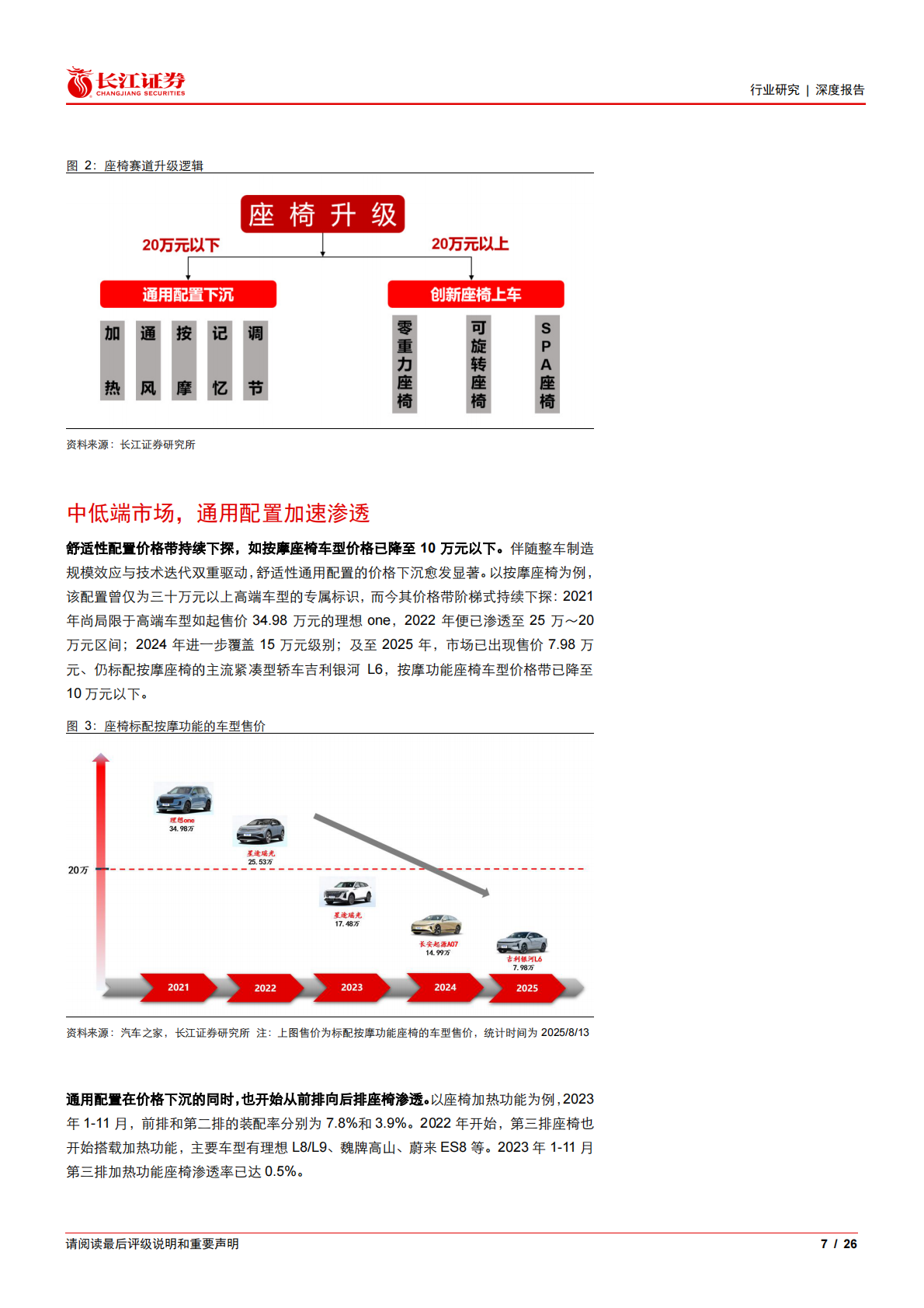长江证券：零部件穿越周期系列之座椅：空间、格局和盈利， 三维视角再看座椅赛道 第7页