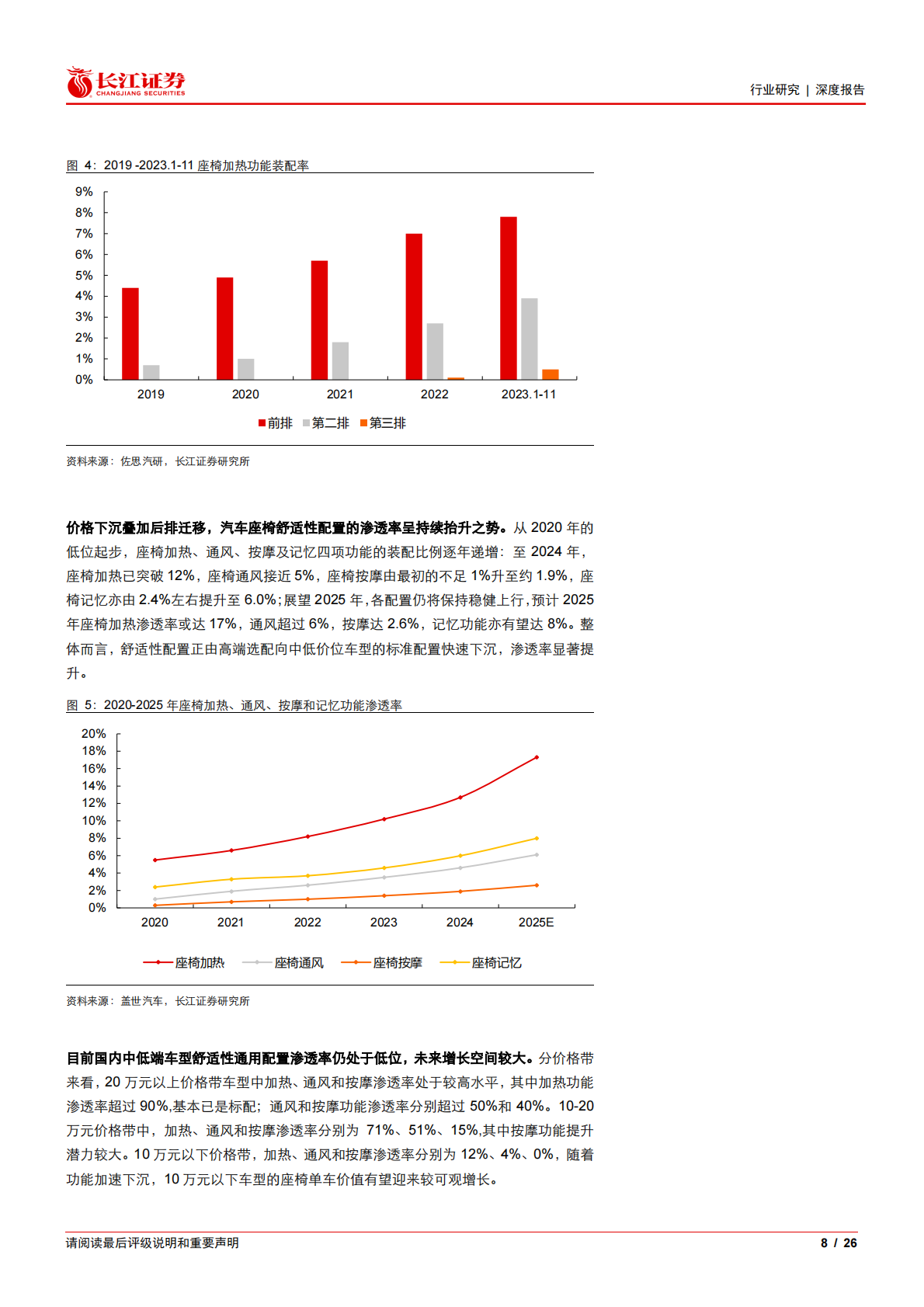 长江证券：汽车座椅行业专题报告：空间、格局和盈利，三维视角再看座椅赛道 第8页