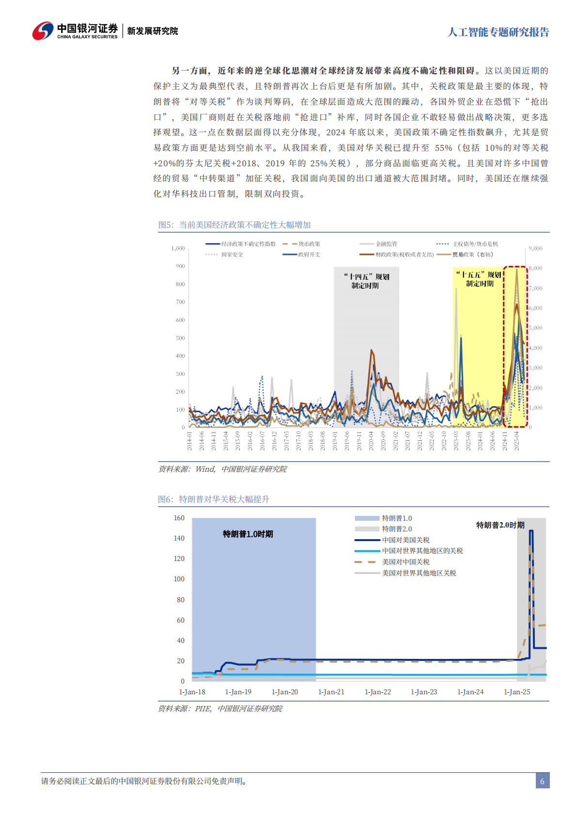 中国银河：人工智能：“双重变局”下的中国突围之路 第6页