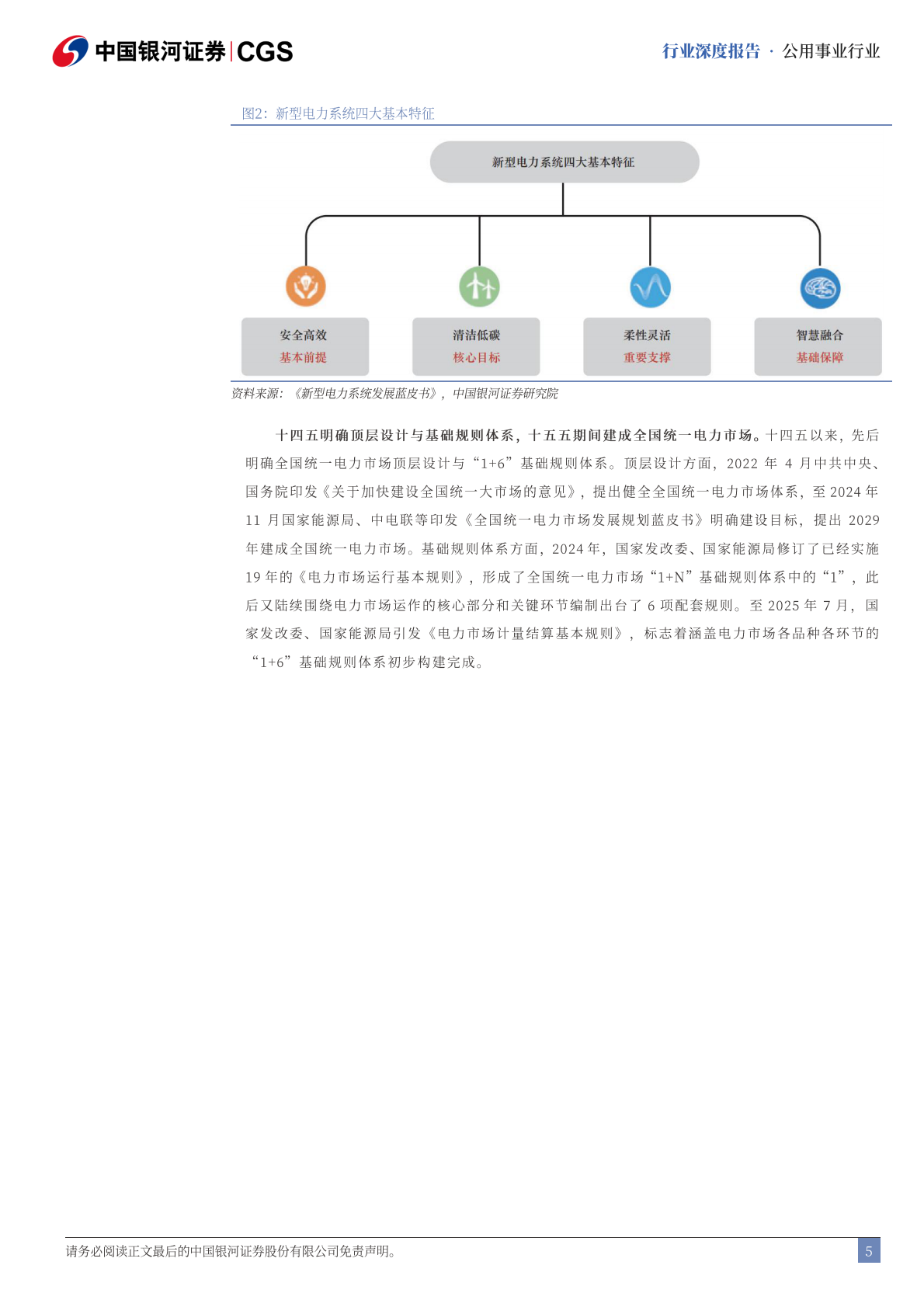 中国银河：电力行业十五五规划前瞻：建成统一电力市场，赋能新型电力系统 第5页