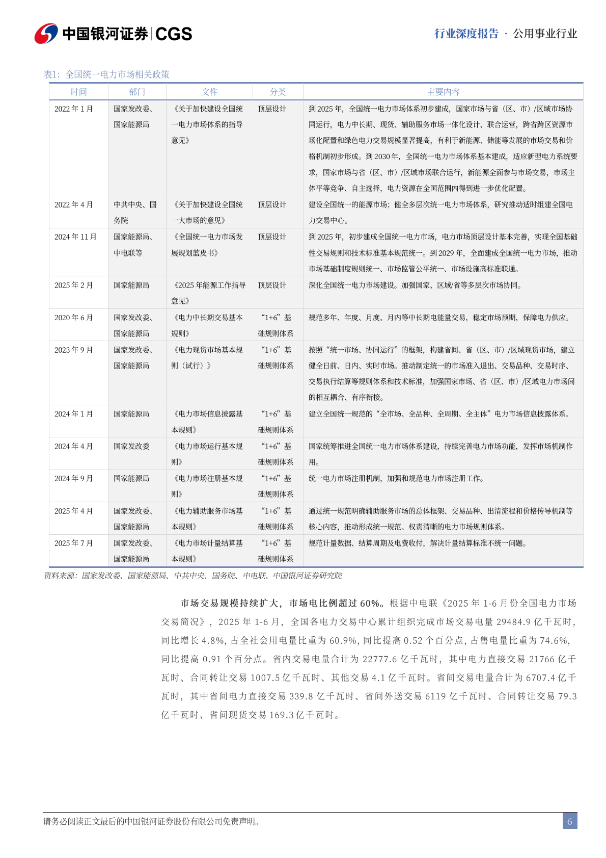 中国银河：电力行业十五五规划前瞻：建成统一电力市场，赋能新型电力系统 第6页