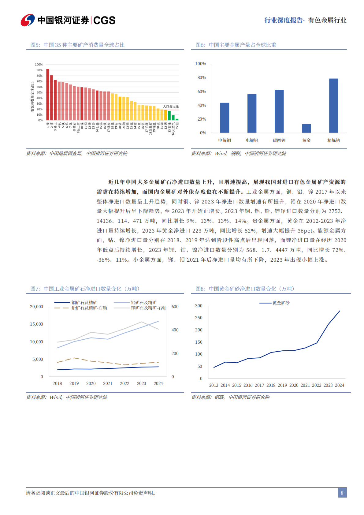 中国银河：有色金属行业&ldquo;十五五&rdquo;规划专题报告：资源安全与高质量发展并重 第8页