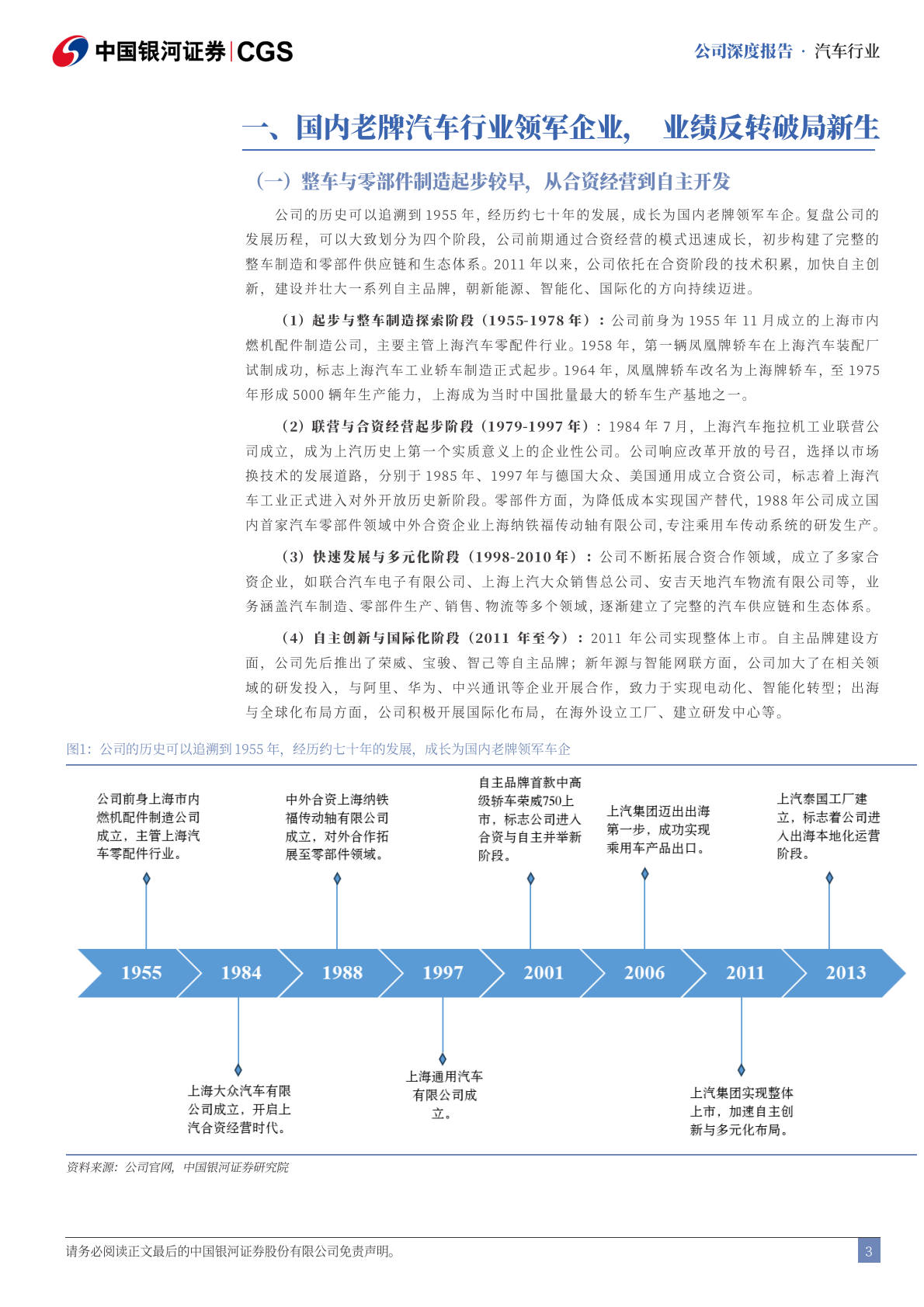中国银河证券：2025上汽集团深度报告：重组改革扭转局面，拥抱华为破界新生 第3页