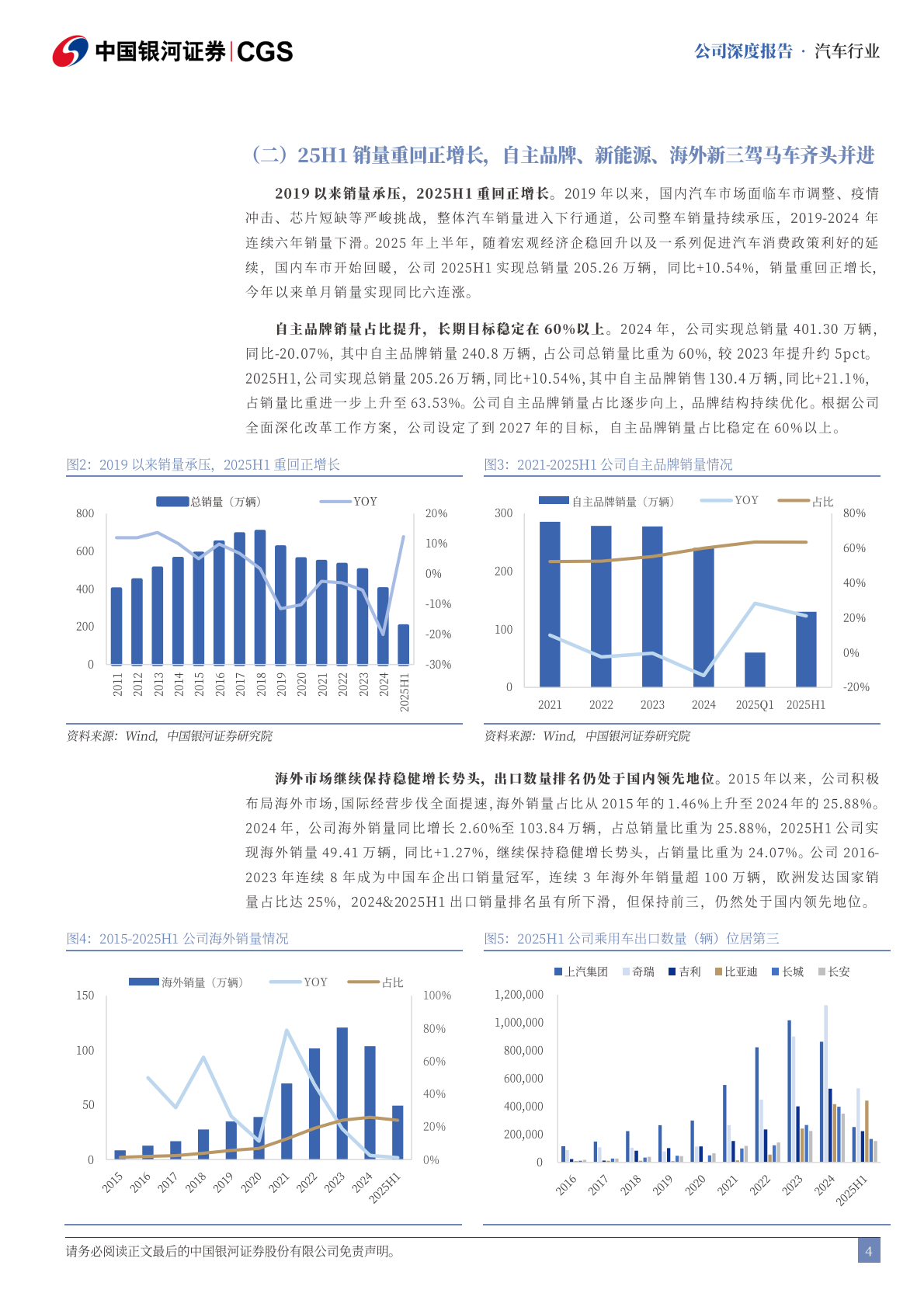 中国银河证券：2025上汽集团深度报告：重组改革扭转局面，拥抱华为破界新生 第4页