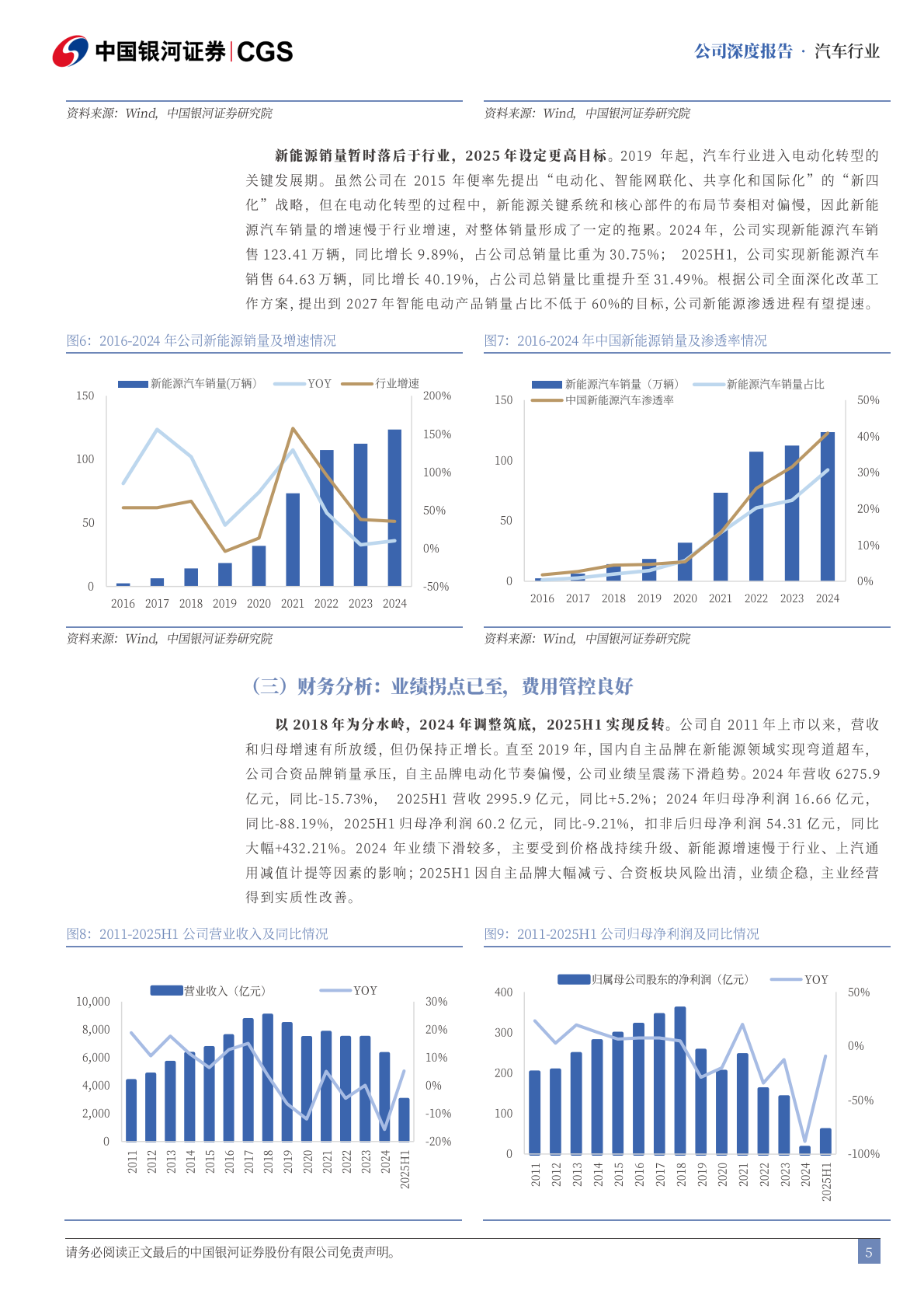 中国银河证券：2025上汽集团深度报告：重组改革扭转局面，拥抱华为破界新生 第5页