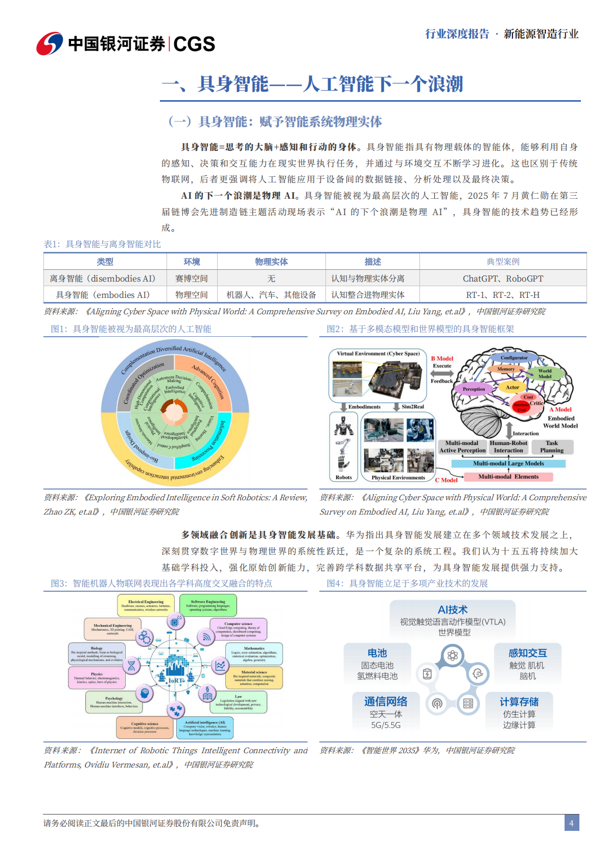 中国银河证券：新能源智造行业“十五五”专题报告：具身智能天高海阔，人形破晓塑新局 第4页