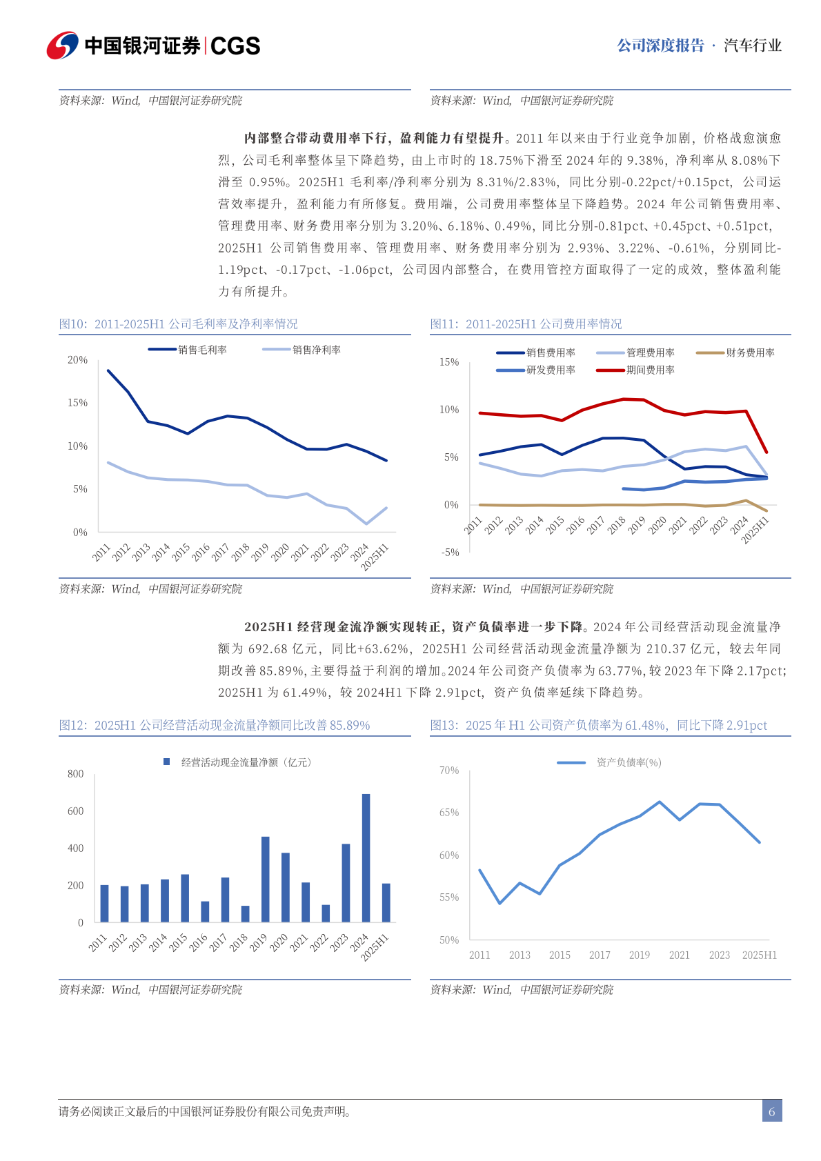 中国银河证券：2025上汽集团深度报告：重组改革扭转局面，拥抱华为破界新生 第6页