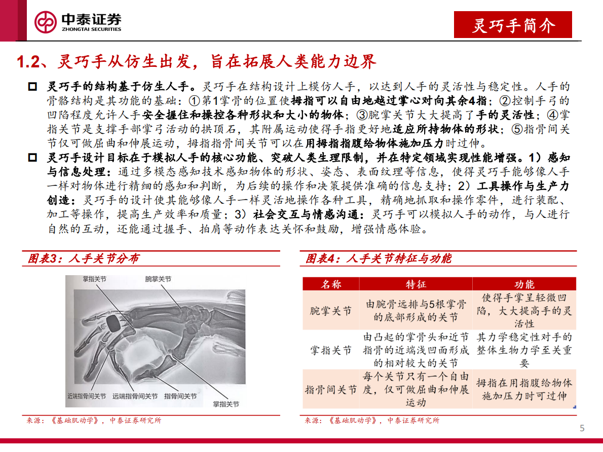 中泰证券：人形机器人行业灵巧手专题：从&ldquo;做出来&rdquo;到&ldquo;卖出去&rdquo;Ⅱ 第5页