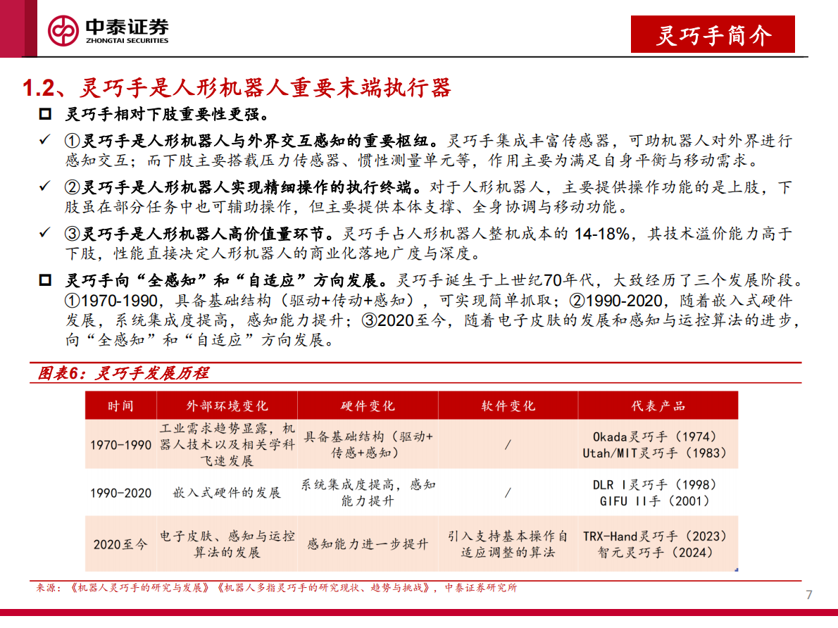 中泰证券：人形机器人行业灵巧手专题：从&ldquo;做出来&rdquo;到&ldquo;卖出去&rdquo;Ⅱ 第7页