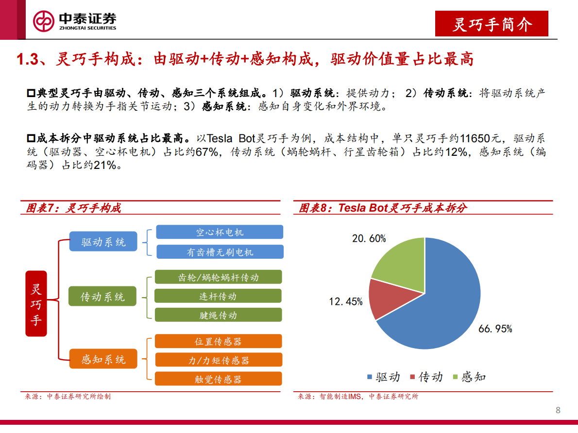 中泰证券：人形机器人行业灵巧手专题：从&ldquo;做出来&rdquo;到&ldquo;卖出去&rdquo;Ⅱ 第8页